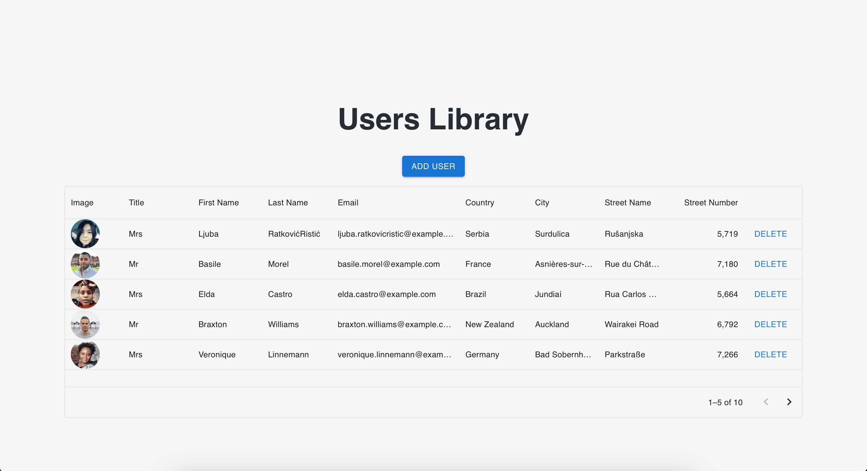 Users Library App